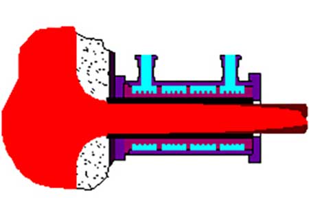 Casting Process Diagram Close Up